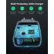 Мережевий зарядний пристрій UGREEN CD122 QC3.0 USB Fast Charger EU (Black) (UGR-70273)