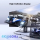 USB-хаб UGREEN CM511 USB-C To HDMI+3*USB 3.0 A+PD Power Converter