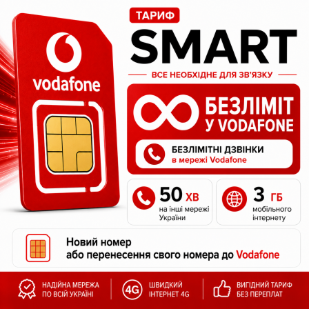 Стартовий пакет Vodafone Business Smart