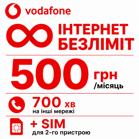 Стартовий пакет Vodafone Business Unlim Plus — справжній безлімітний інтернет та додаткова SIM-карта
