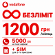 Стартовий пакет Vodafone Business ULTRA VIP — безлімітний інтернет та 5000 хвилин