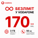 Стартовий пакет Vodafone Business Smart