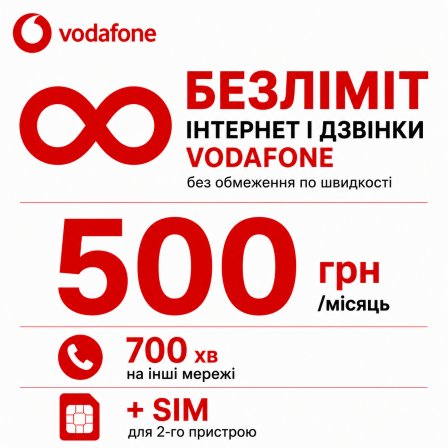 Стартовий пакет Vodafone Business Unlim Plus — справжній безлімітний інтернет та додаткова SIM-карта