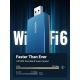 WI-FI-адаптер UGREEN CM499 AX1800 Dual-Band Wireless Adapter (Wi-Fi 6)(UGR-90340)
