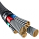 Кабель Baseus Unbreakable Series Fast Charging Data Cable Type-C to iP 20W 1m Cluster Black