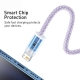 Кабель Baseus Dynamic Series Fast Charging Data Cable USB to iP 2.4A 2m Purple