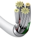 Кабель Baseus Superior Series Fast Charging Data Cable USB to iP 2.4A 2m White