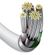 Кабель Baseus Superior Series Fast Charging Data Cable USB to iP 2.4A 0.25m White