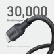 Кабель USB Type-C Anker 544 USB Type-C to USB Type-C 1.8m 140W Black (A80F6H11)
