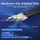 Мережевий кабель Vention Flat Cat.7 Patch Cable 1M Black (ICABF)