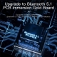Bluetooth-адаптер  ESSAGER Mini BT5.0 Adapter Black