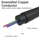 Аудіокабель Vention Fabric Braided 3.5mm Male to Male Audio Cable 2M Black Metal Type (BAGBH)